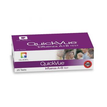 Quidel Quickvue® Influenza A+B Tests